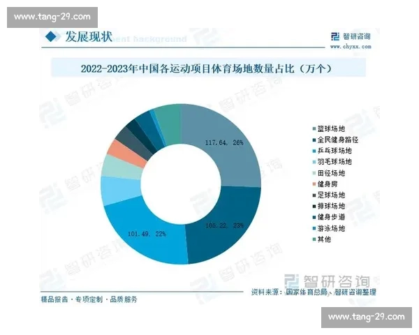 以体育分析数据平台驱动竞技决策与产业价值升级研究路径与实践
