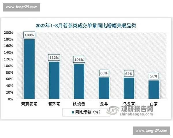 基于主客场表现差异的足球比赛数据深度分析