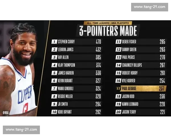 NBA阵容调整背后的策略与球队竞争力全面解析