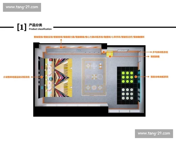 打造一站式体育APP实时赛事数据社区互动与智能训练平台新体验